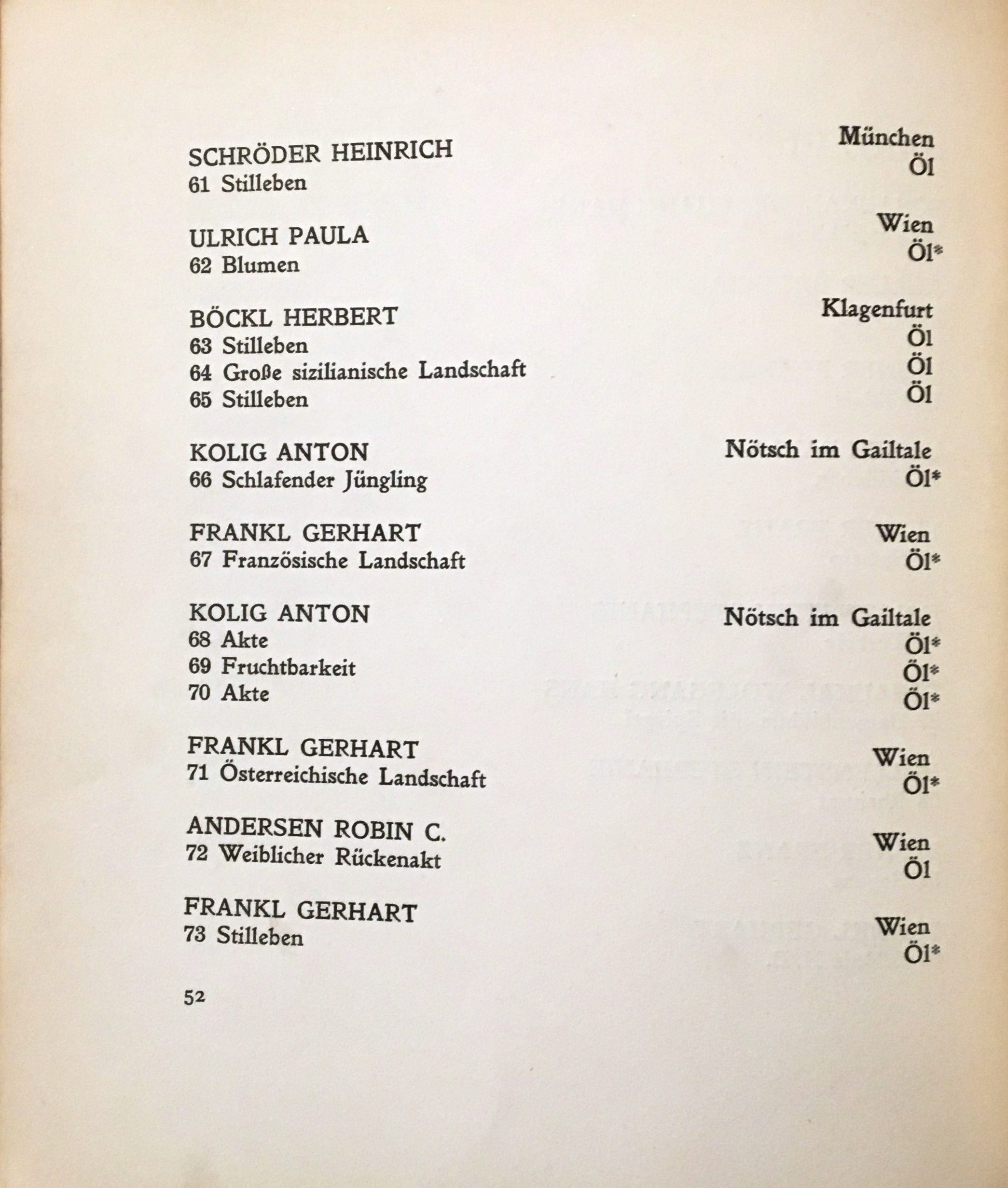 VI. Kunstschau, Wien 1925 1